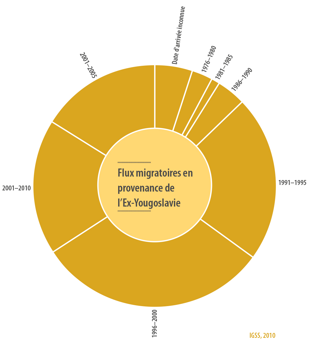 1438722786084-Diagramm_01.jpg